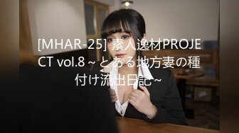 [MHAR-25] 素人逸材PROJECT vol.8～とある地方妻の種付け流出日記～